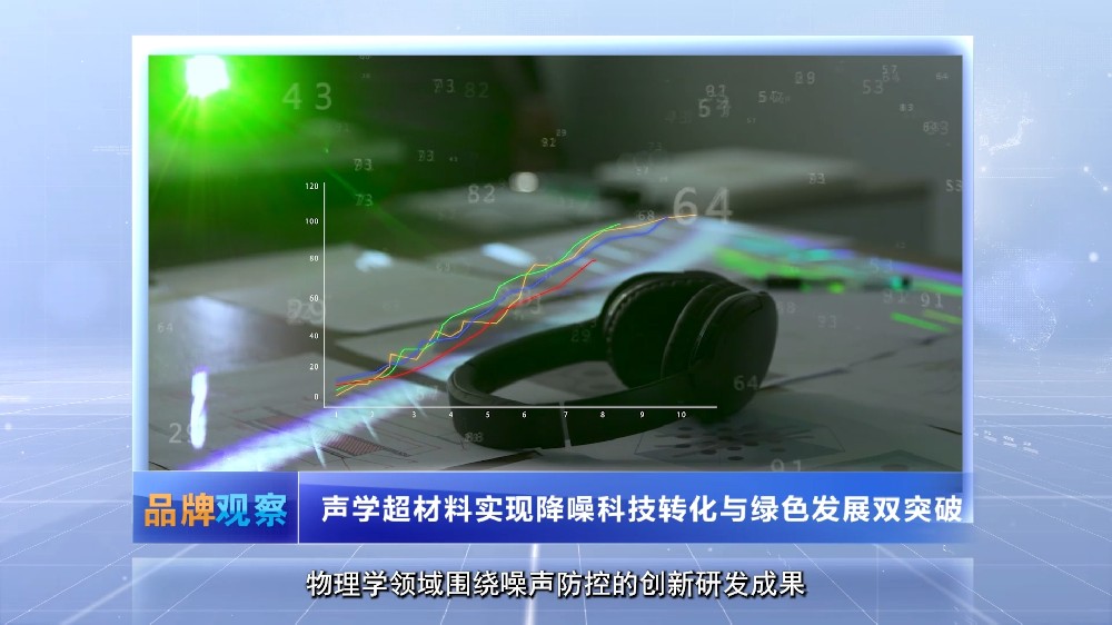 【品牌观察】声学超材料实现降噪科技转化与绿色发展双突破